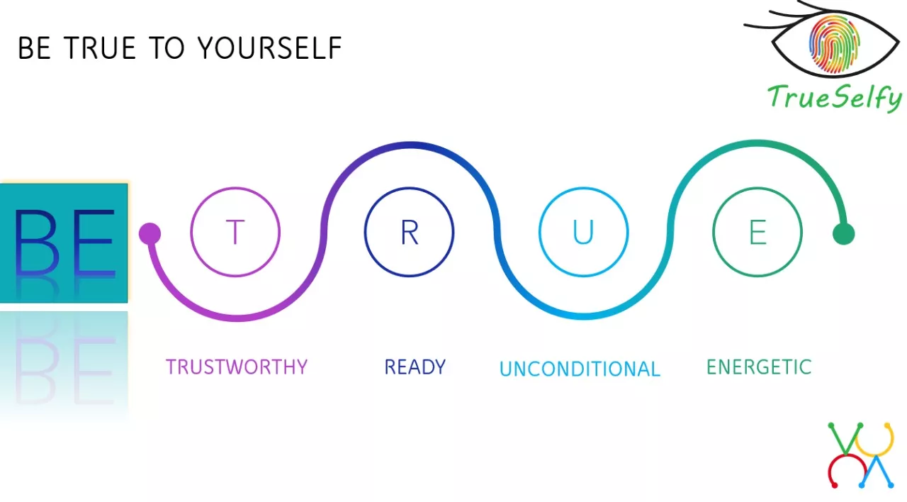 trueselfy